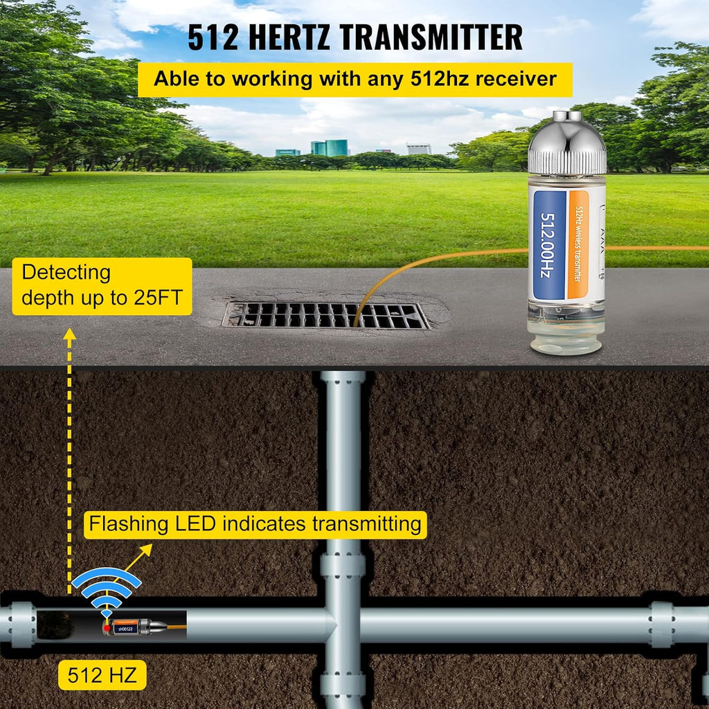 512HZ Sonde with 1/4-20 Connectors for Locating Pipelines N692