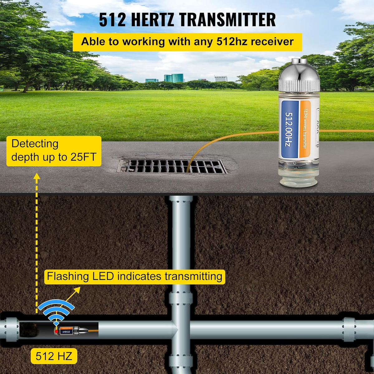 512HZ Sonde with 1/4-20 Connectors for Locating Pipelines N692