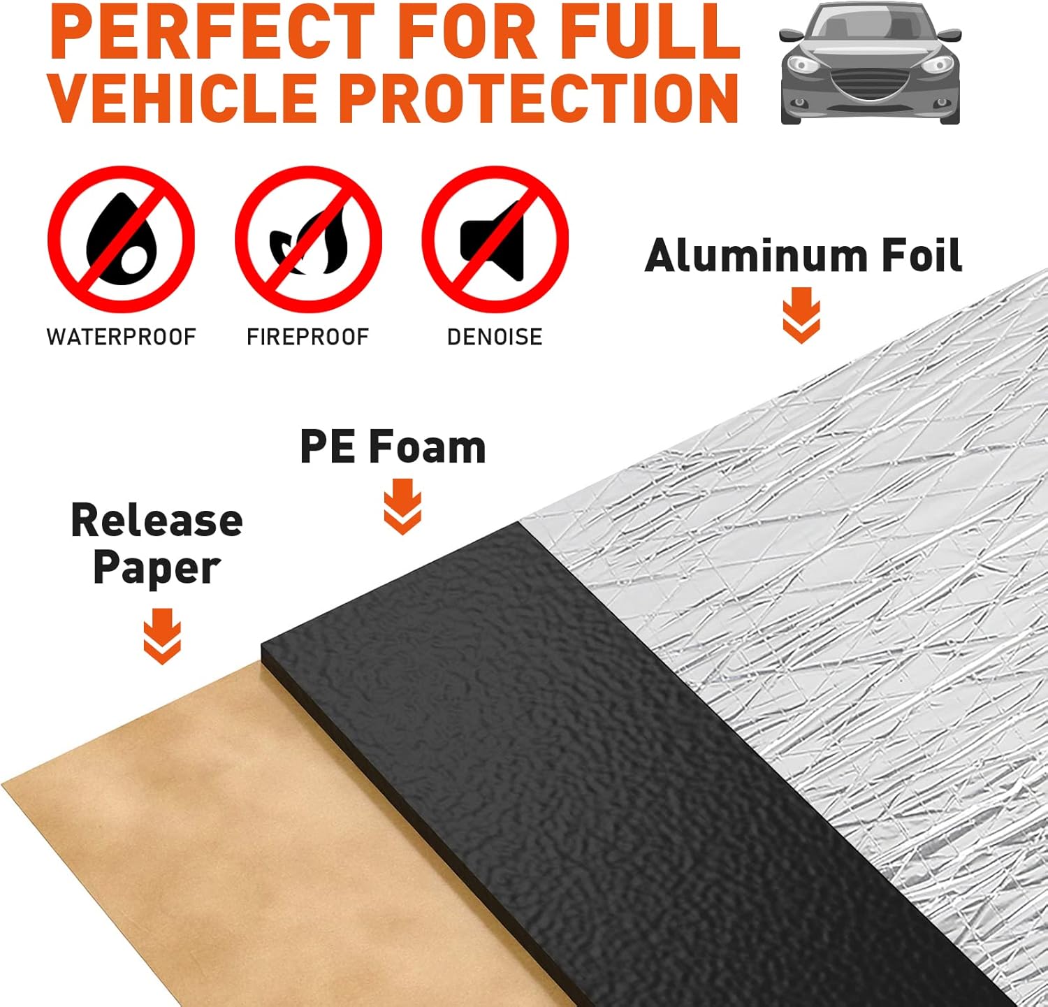 196 mil 36 sqft Car Sound Deadener Aluminum Foil Closed Cell PE Foam Damping Material 34 Pieces Pack of 2 S298974