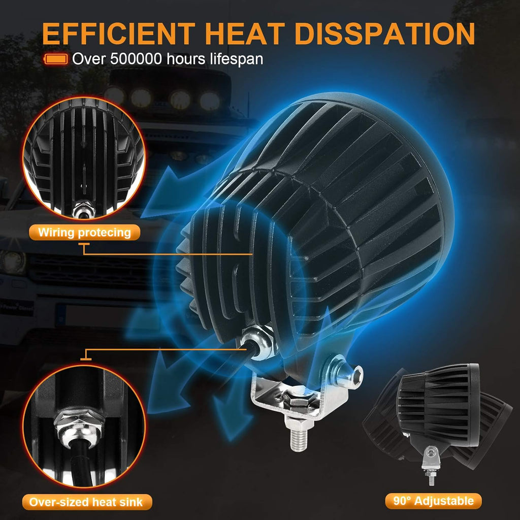 4 Inch Round LED Light Pods with Hi/Lo/Combo Beam 72W 7200LM W665