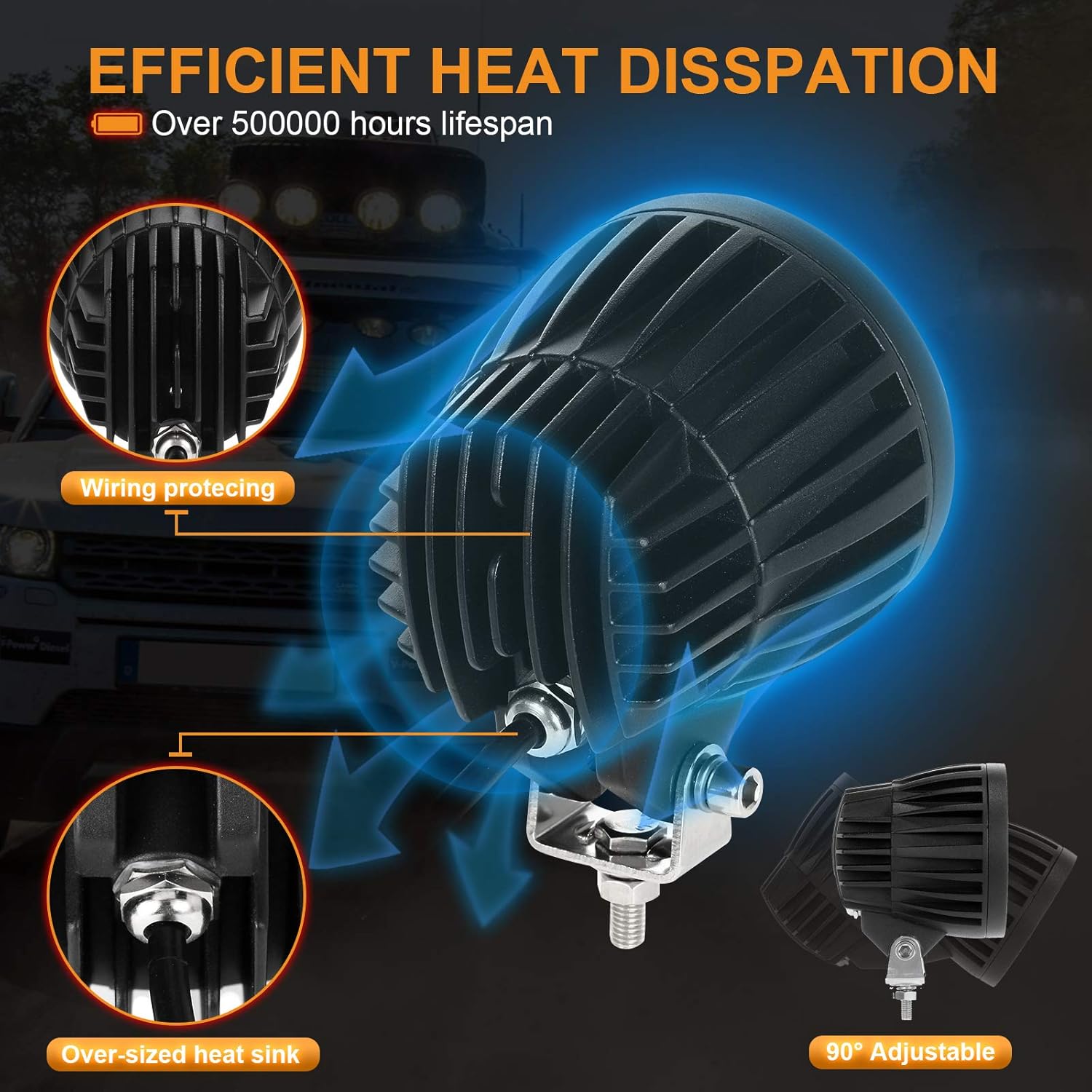 4 Inch Round LED Light Pods with Hi/Lo/Combo Beam 72W 7200LM W665