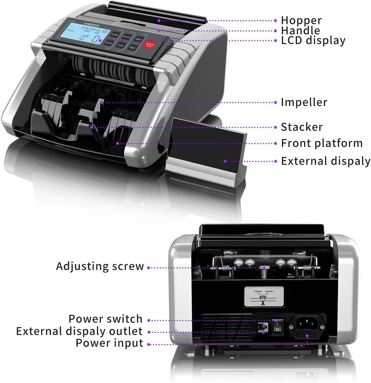 Money Counter Machine with UV/MG/IR/DD Counterfeit Detection, LCD Display, 1000 Bills/Min P18100