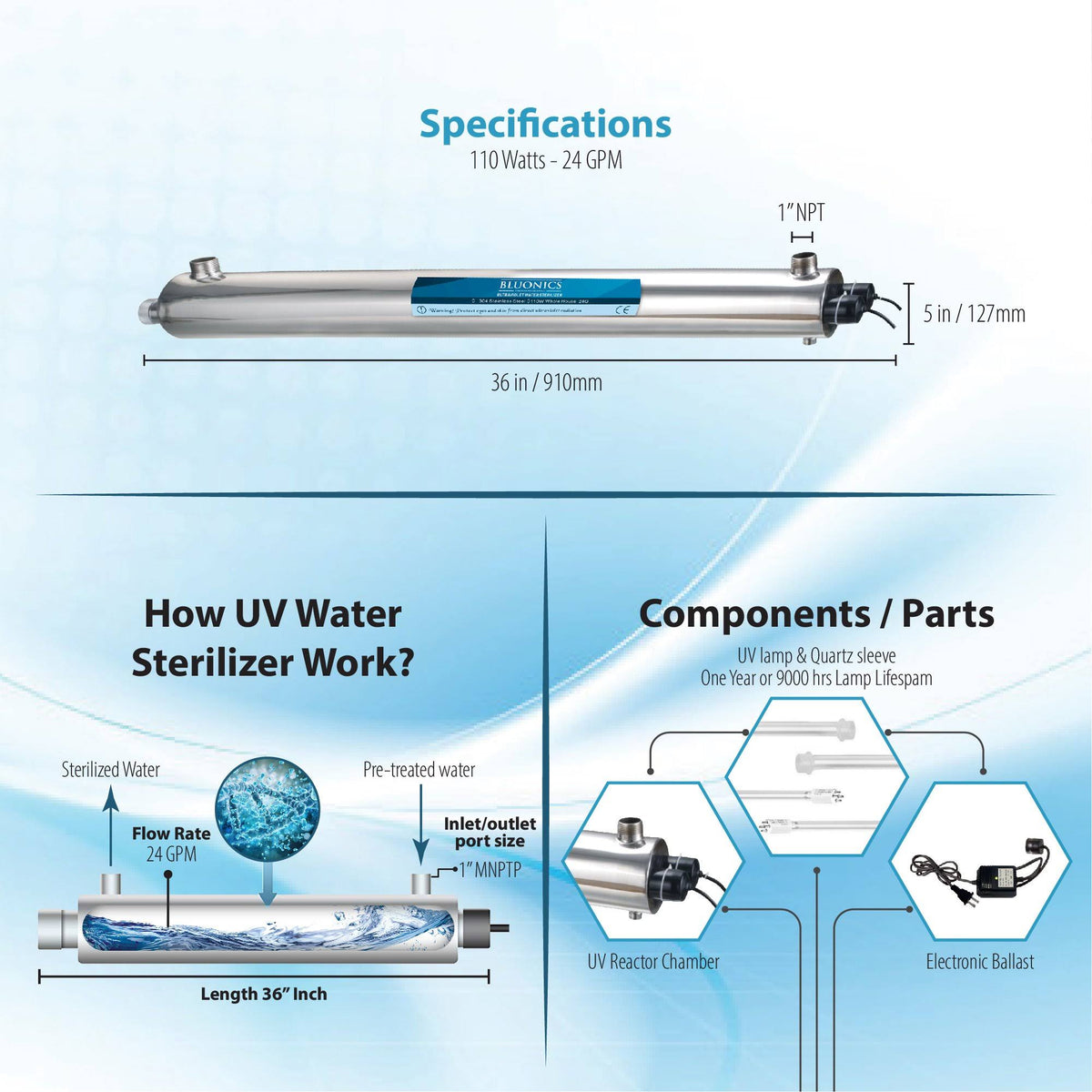 110W UV Ultraviolet Sediment Carbon Well Water Purifier P431