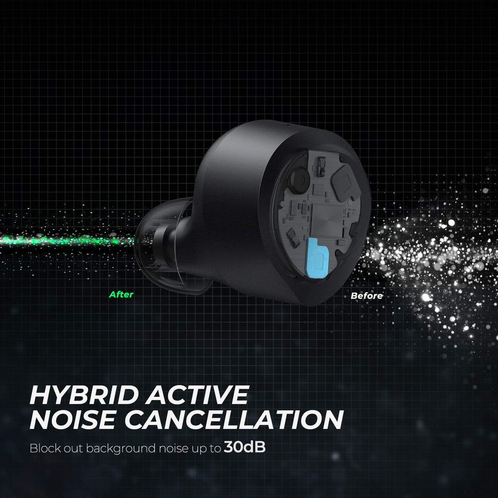Hybrid Active Noise Cancelling Wireless Earbuds with Transparency Mode, Bluetooth 5.1, 30 Hours Playtime, USB-C Quick Charge E321
