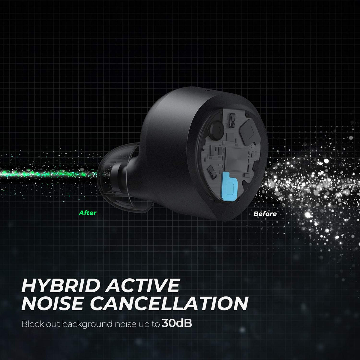 Hybrid Active Noise Cancelling Wireless Earbuds with Transparency Mode, Bluetooth 5.1, 30 Hours Playtime, USB-C Quick Charge E321