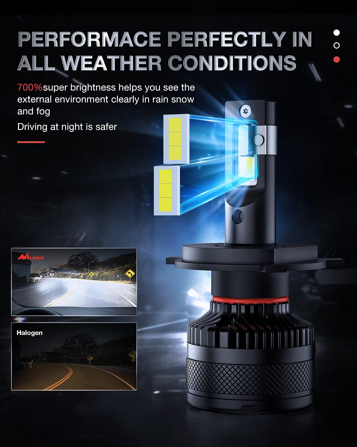 H4 LED Headlight Bulb, 6000K Cool White, 2-Pack C5598