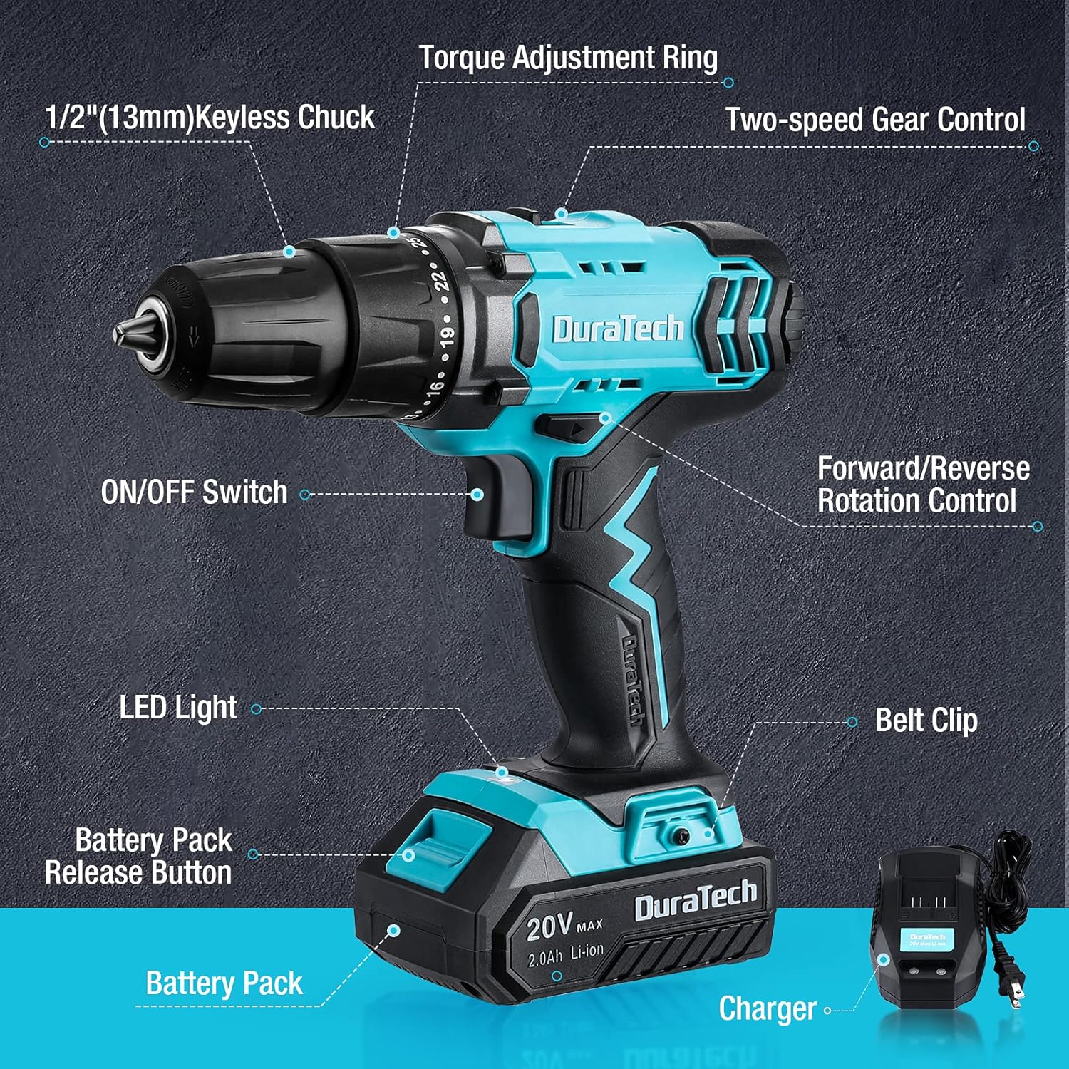 20V Cordless Drill Driver Set with 1/2” Keyless Chuck, 16pcs Drill Bits, Pack of 2 S252