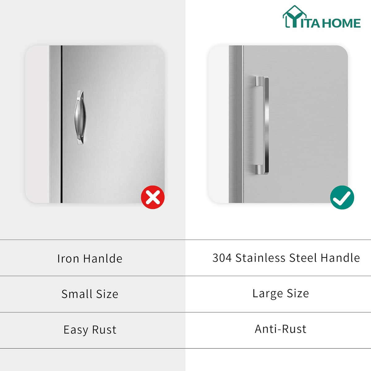 Stainless Steel BBQ Access Door 14 W x 20 H K348622