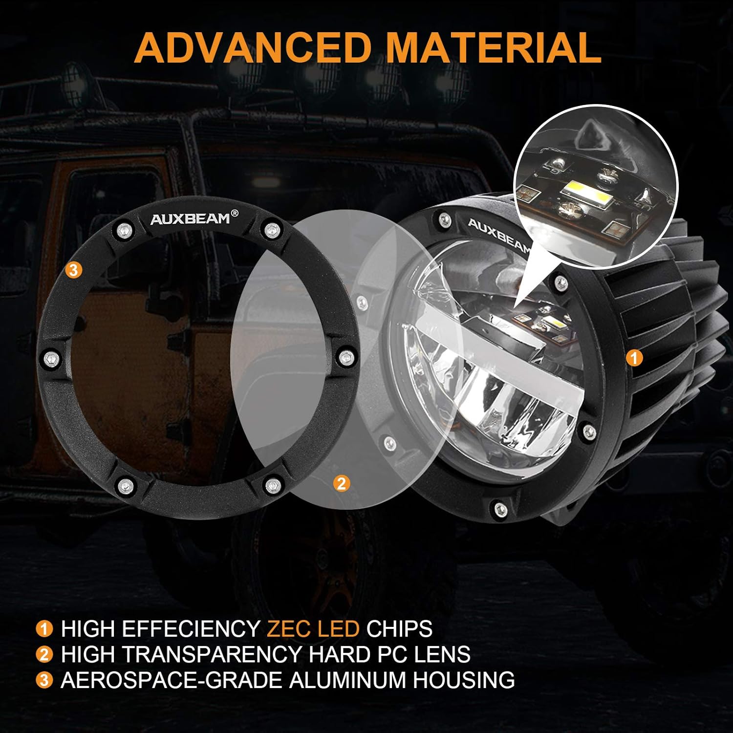 4 Inch Round LED Light Pods with Hi/Lo/Combo Beam 72W 7200LM W665