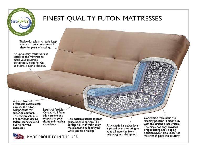 Antique White Finish Suede Gray Mattress S97759