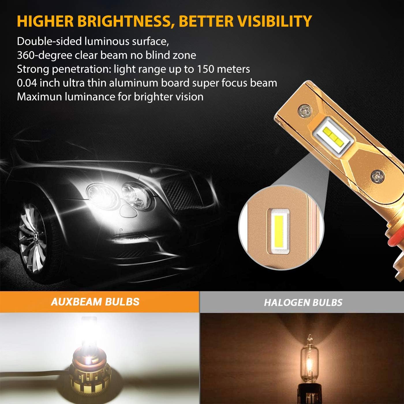 9005/HB3 H11/H8 LED Bulbs Combo Package, 14000LM, 6000K Cool White, Pack of 4 Z8384