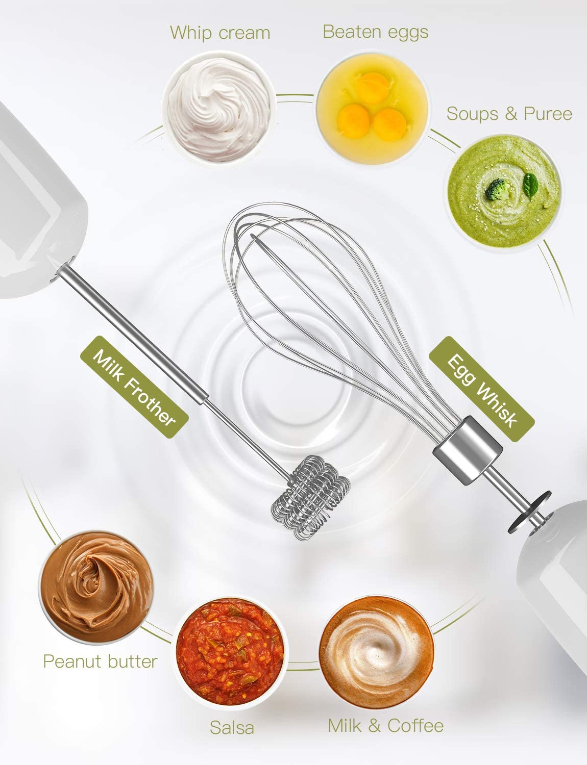 White 6 Speed Immersion Hand Blender with 600Ml Beaker V421699