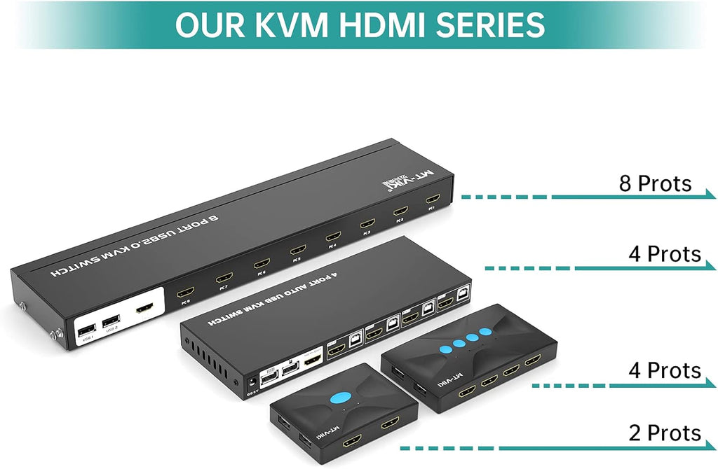 4 Port KVM Switch HDMI with 4 USB Cables and 4 HDMI Cables 4K 30Hz A63465