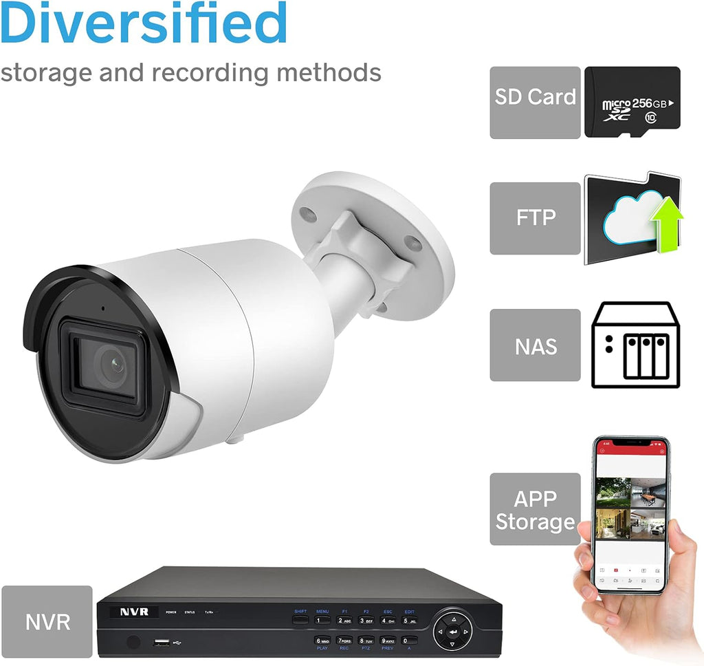4MP Full-time Color Network Camera with Built-in Microphone, Micro SD Slot Y764290