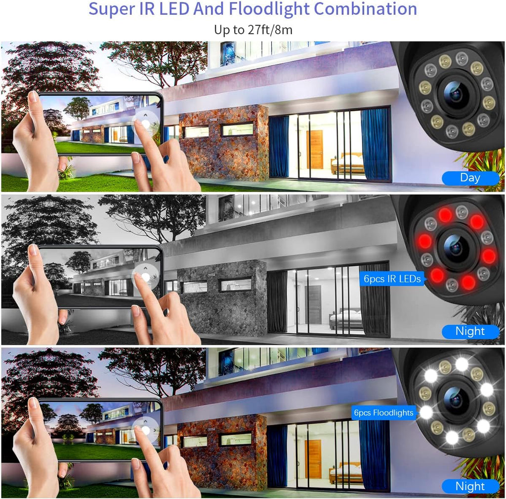3 Megapixels Wireless Security Camera with 5X Optical Zoom C794336