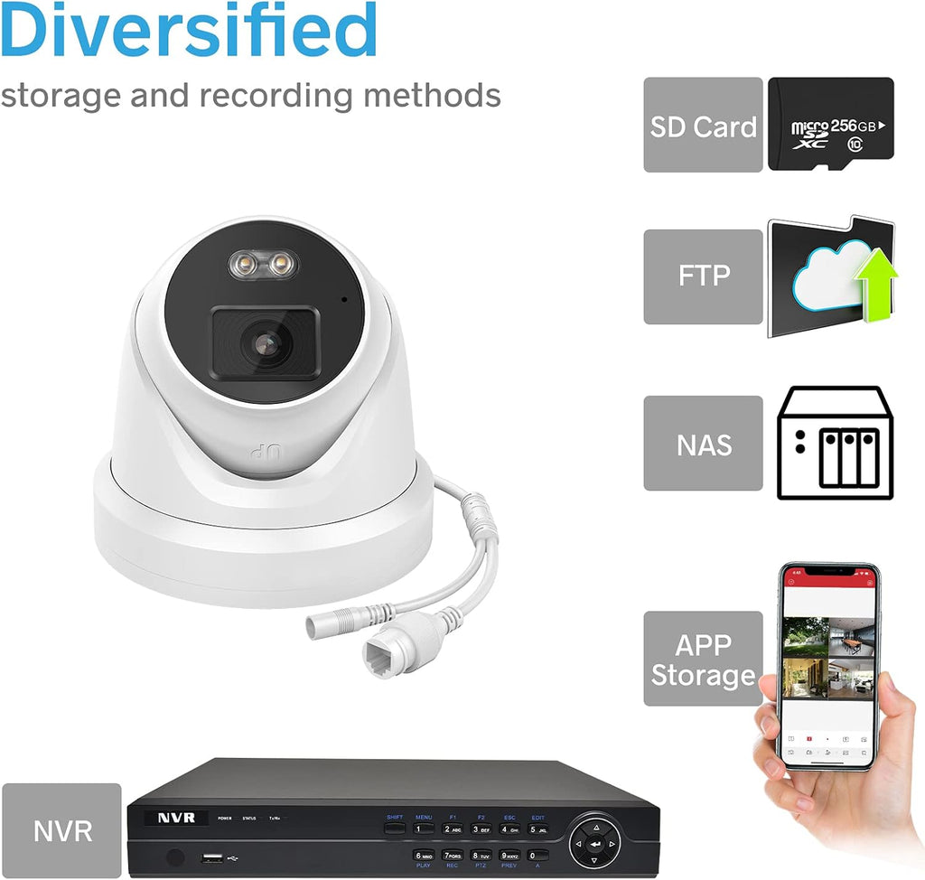 4MP Full-time Color Network Camera with Built-in Microphone, Micro SD Slot Y764290