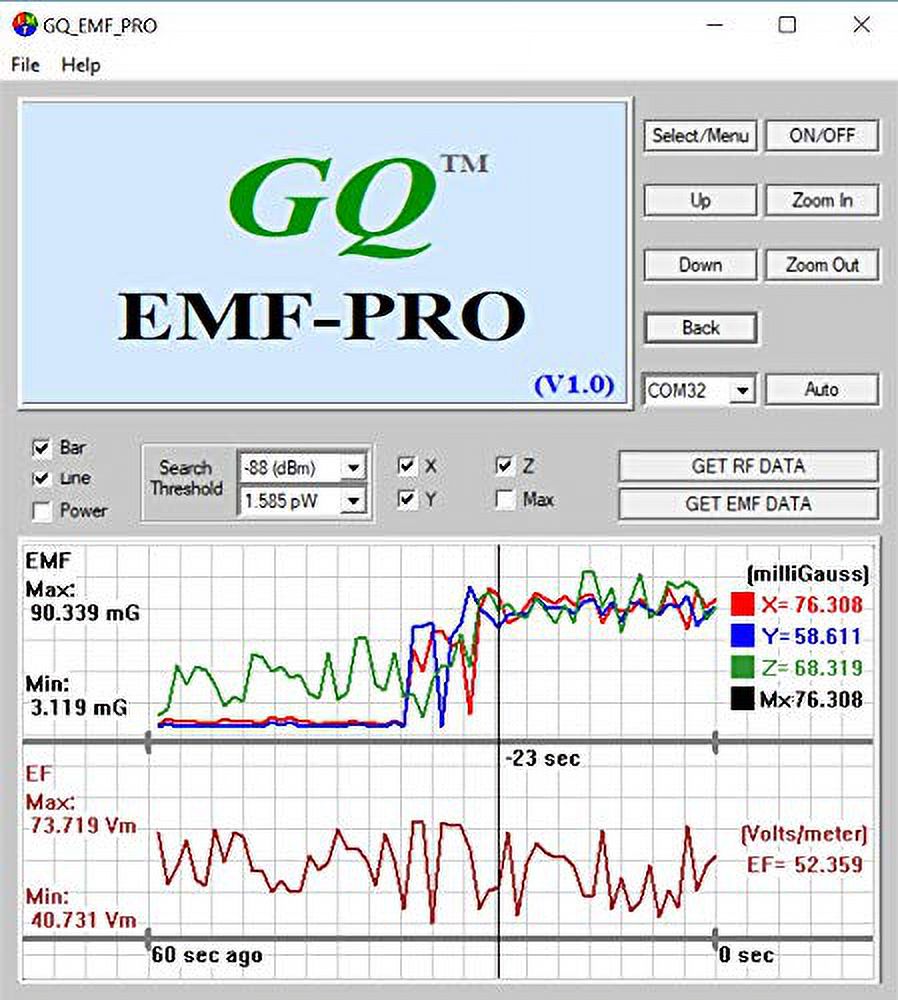 EMF Meter RF Detector Sensor U649
