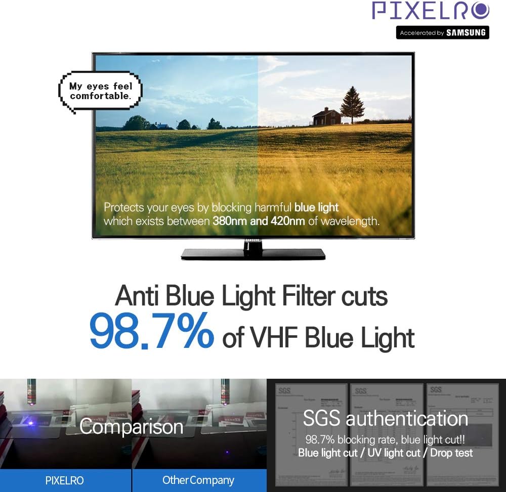 Blue Light Blocking Screen Protector 24 inch Pack of 2 B7930