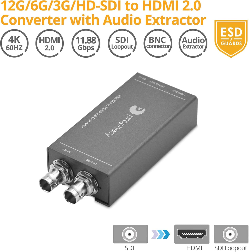 12G SDI to HDMI 2.0 Converter with Audio Q264151