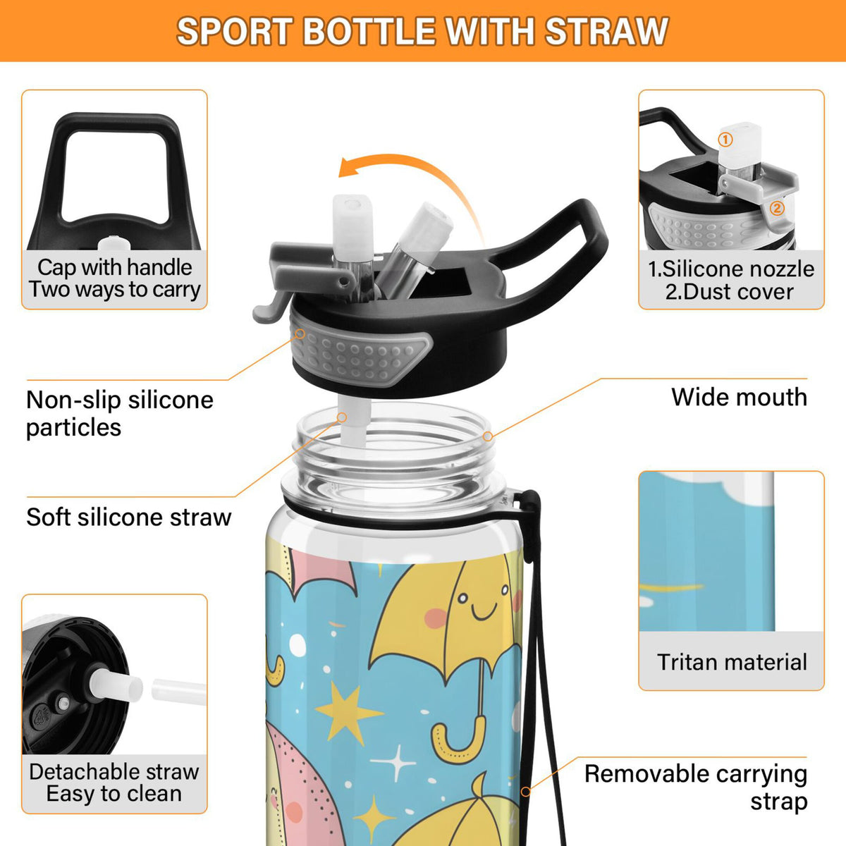 Clear 32oz Tritan Sports Water Bottle with Straw C23678