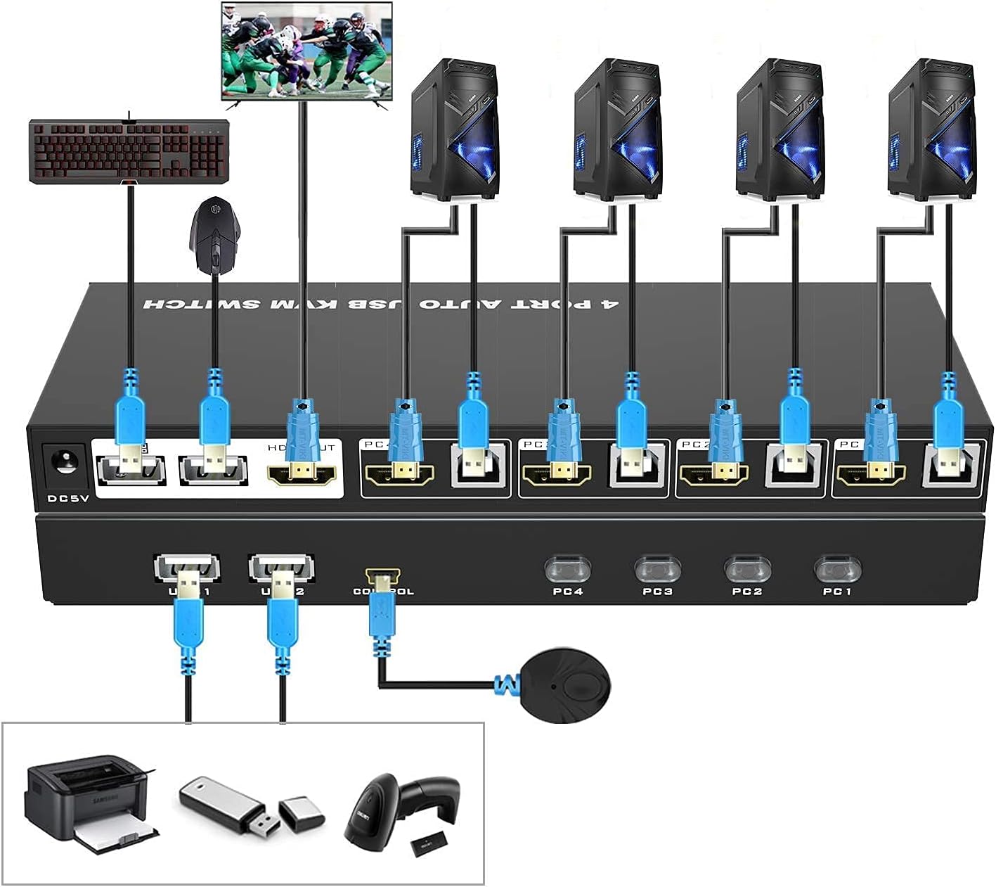 4 Port KVM Switch HDMI with 4 USB Cables and 4 HDMI Cables 4K 30Hz A63465