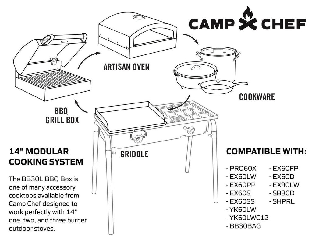 14x16in Stainless Steel BBQ Grill Box P233