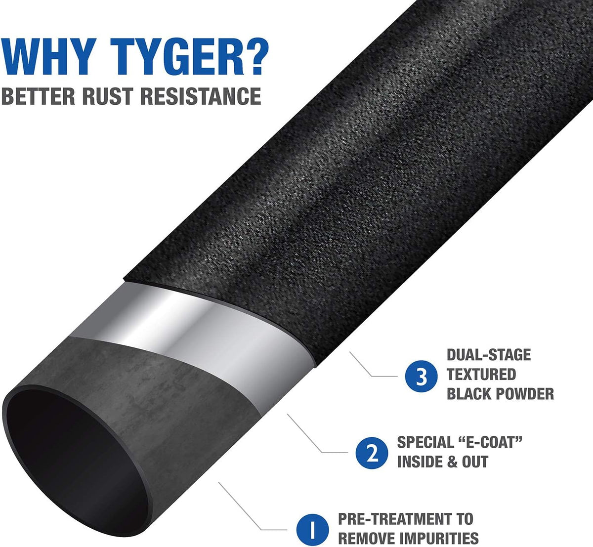 Textured Black Side Step Running Boards for Jeep Wrangler JK 4 Door J37059