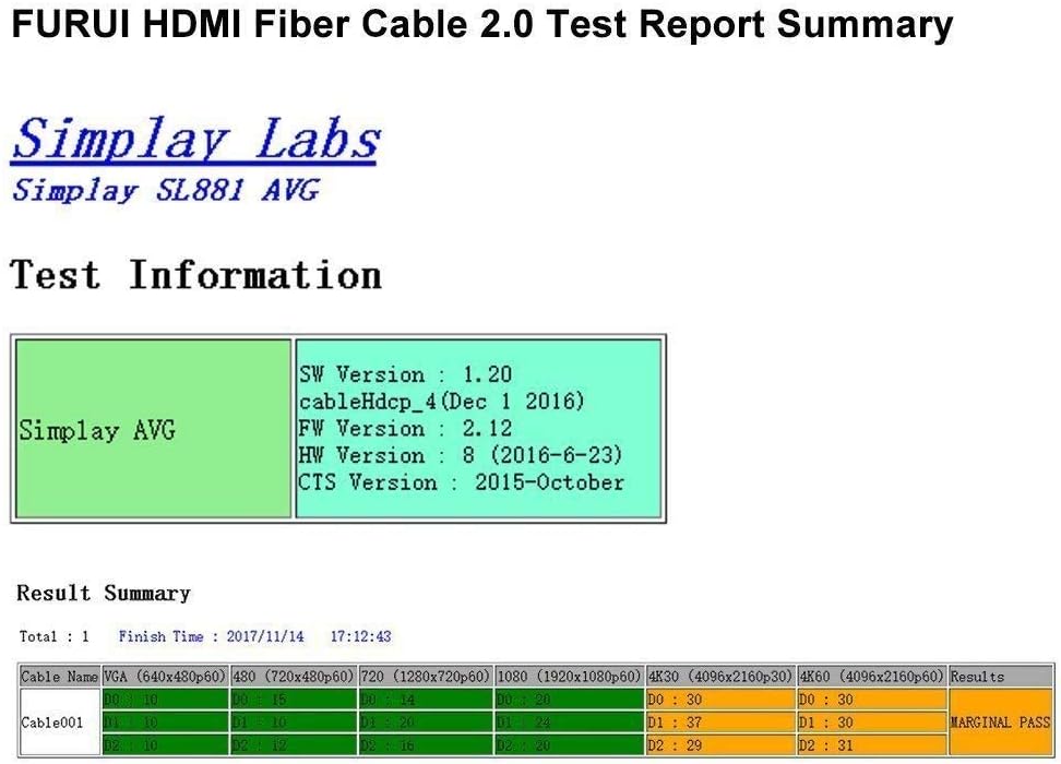 Fiber Optic HDMI Cable 50ft 4K 60Hz HDR10 18Gbps S909