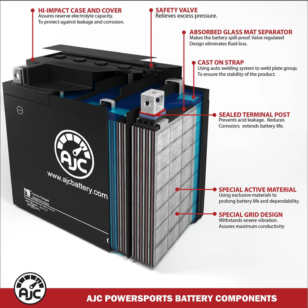 AJC Brand Replacement Snowmobile Battery T79028