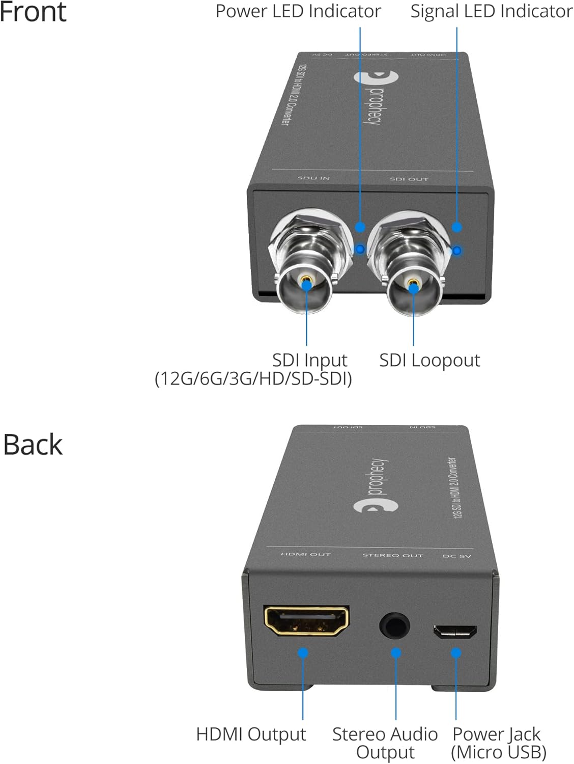 12G SDI to HDMI 2.0 Converter with Audio Q264151
