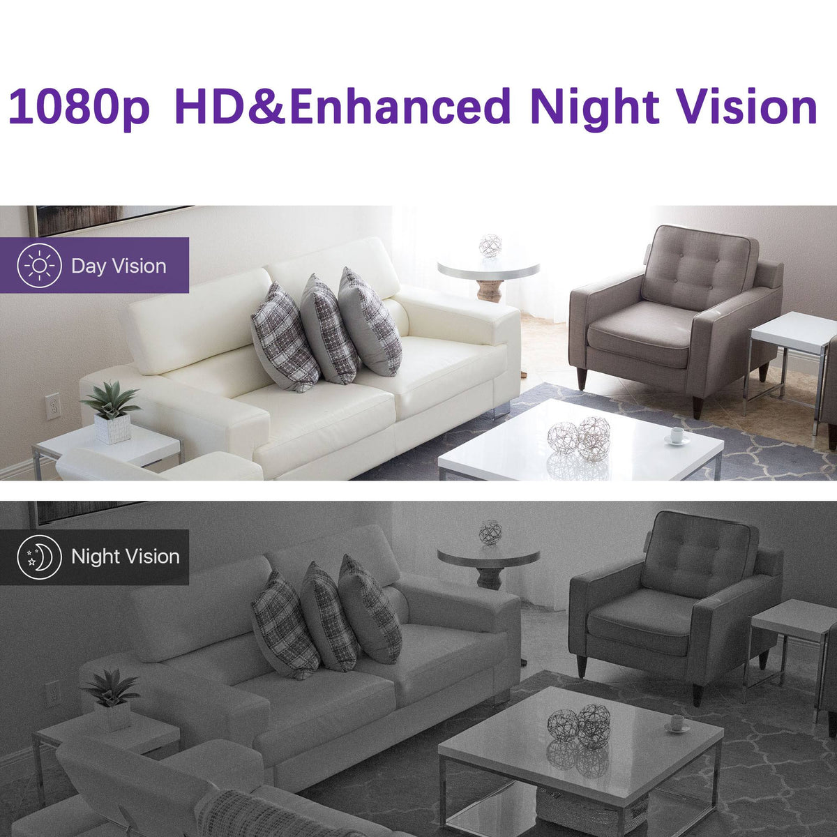 1080p 4-Ch HD-TVI Security Camera System DVR Kit F723