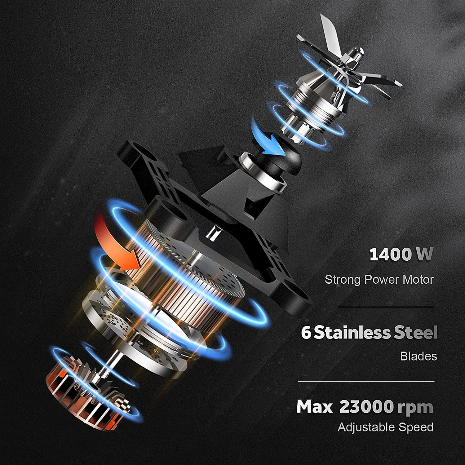 2L Countertop Blender with Ice Crusher, Pack of 2 R505
