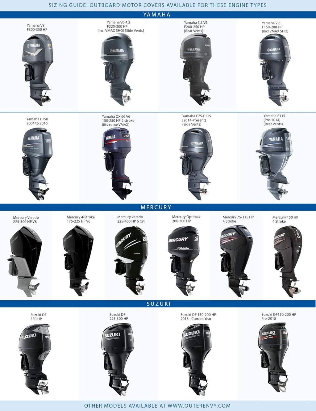 Blue Digital Camo Outboard Motor Cover P375058