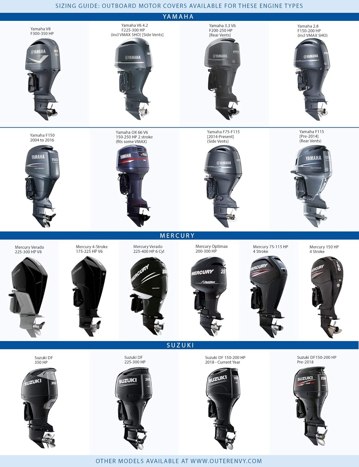 Blue Digital Camo Outboard Motor Cover P375058