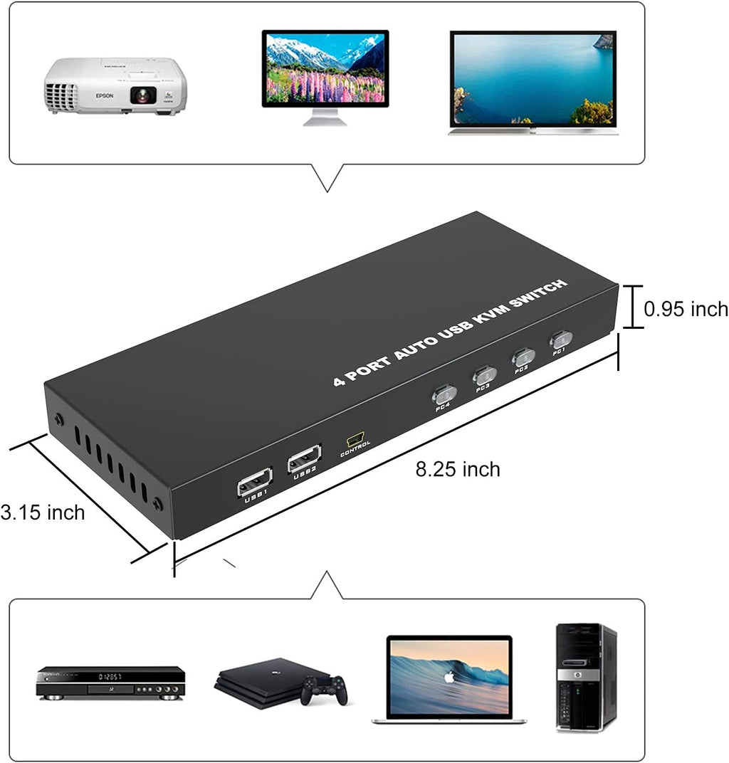 4 Port KVM Switch HDMI with 4 USB Cables and 4 HDMI Cables 4K 30Hz A63465