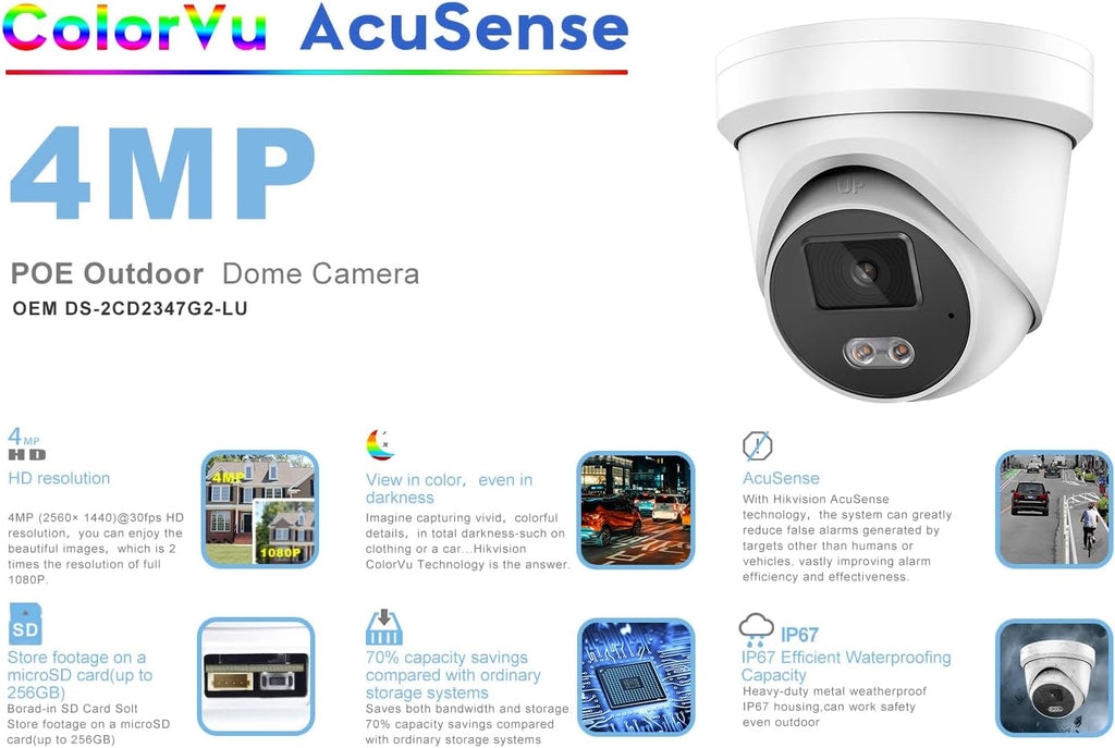 4MP Full-time Color Network Camera with Built-in Microphone, Micro SD Slot Y764290