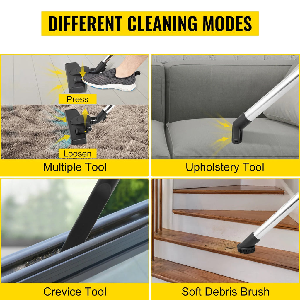 Commercial 5 in 1 HEPA Backpack Vacuum Cleaner with Telescoping Wand R408003