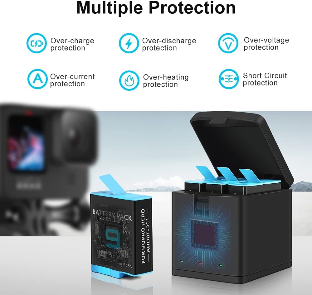 3-Pack 1800mAh Camera Batteries with 3-Channel USB Charger L5872