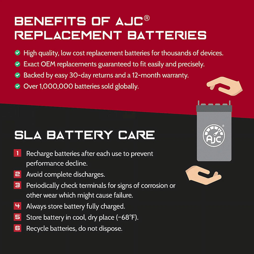 AJC Brand Replacement Snowmobile Battery T79028