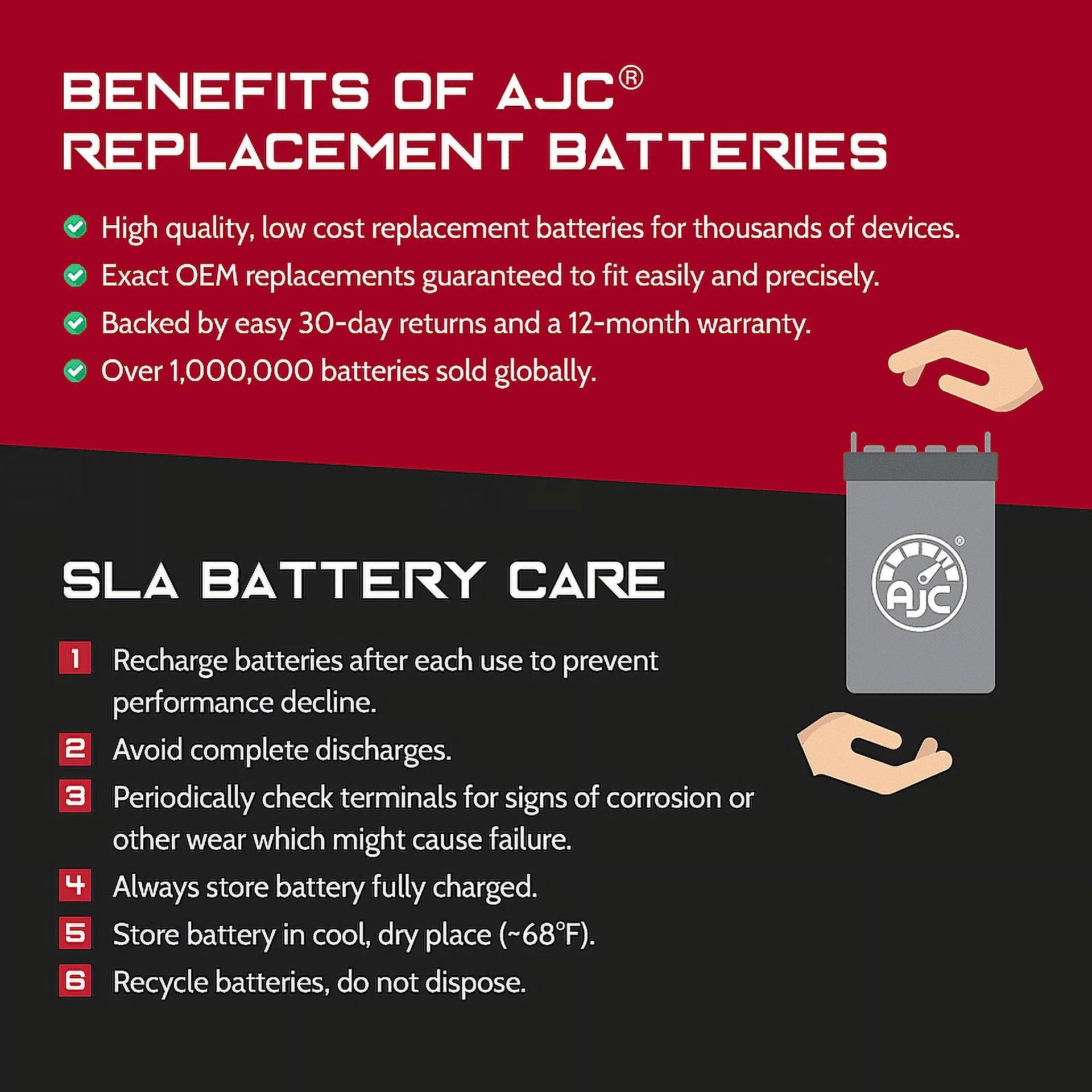 AJC Brand Replacement Snowmobile Battery T79028