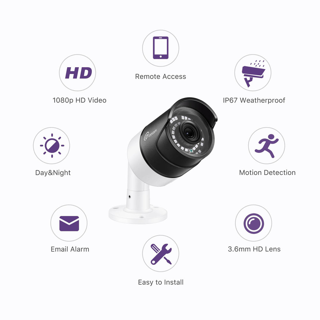 1080p 4-Ch HD-TVI Security Camera System DVR Kit F723