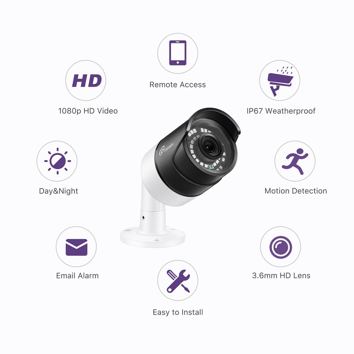 1080p 4-Ch HD-TVI Security Camera System DVR Kit F723