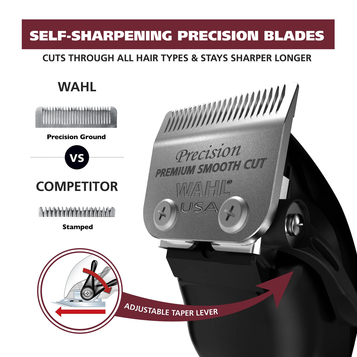 Corded Clipper Haircutting Kit A985322