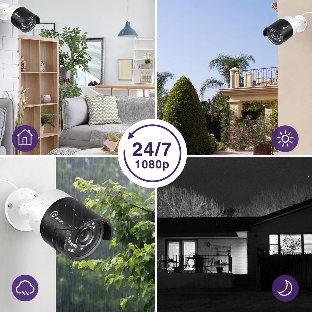 1080p 4-Ch HD-TVI Security Camera System DVR Kit F723