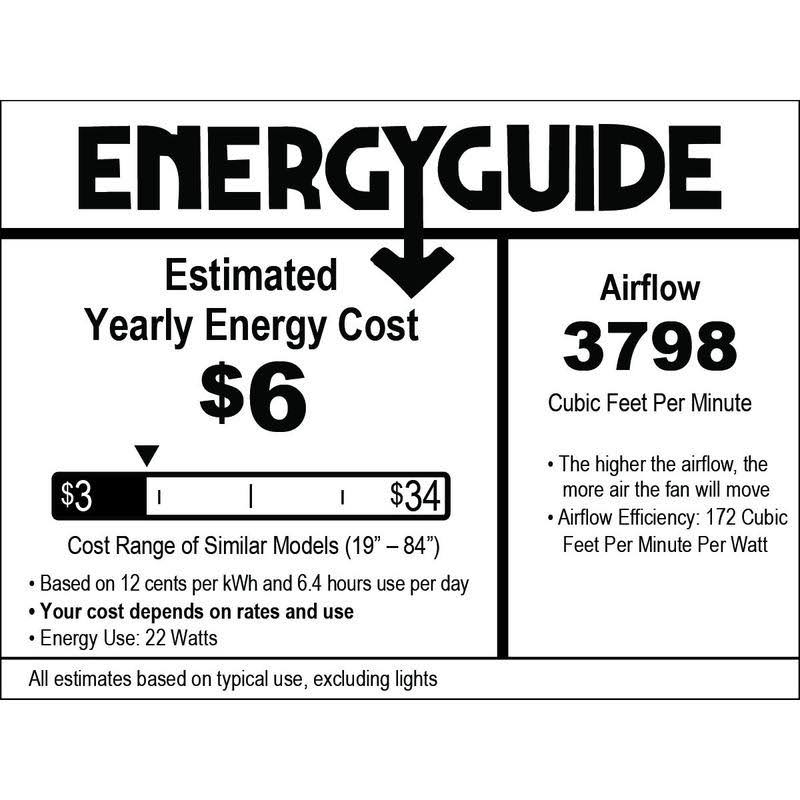 White LED Ceiling Fan P689829