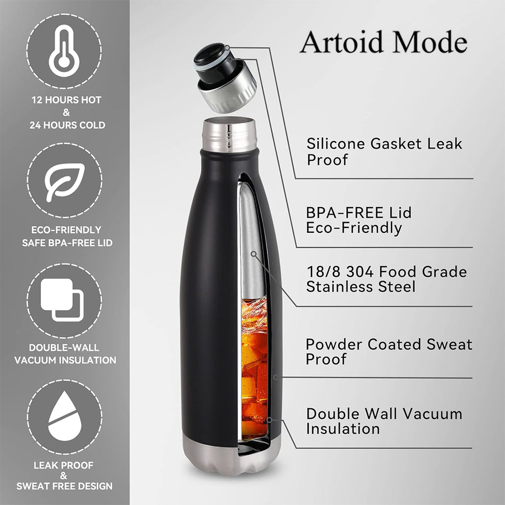 17oz Stainless Steel Double Wall Insulated Water Bottle F296
