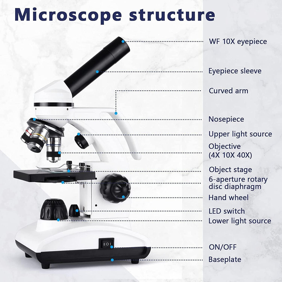 Cordless Biological Compound Monocular Microscope with Slides Set and Phone Adapter R34526