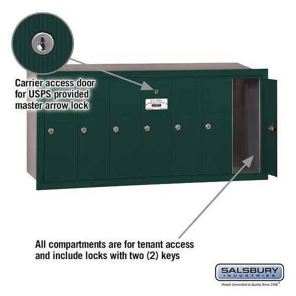 Green Recessed Mounted Vertical Mailbox K1457
