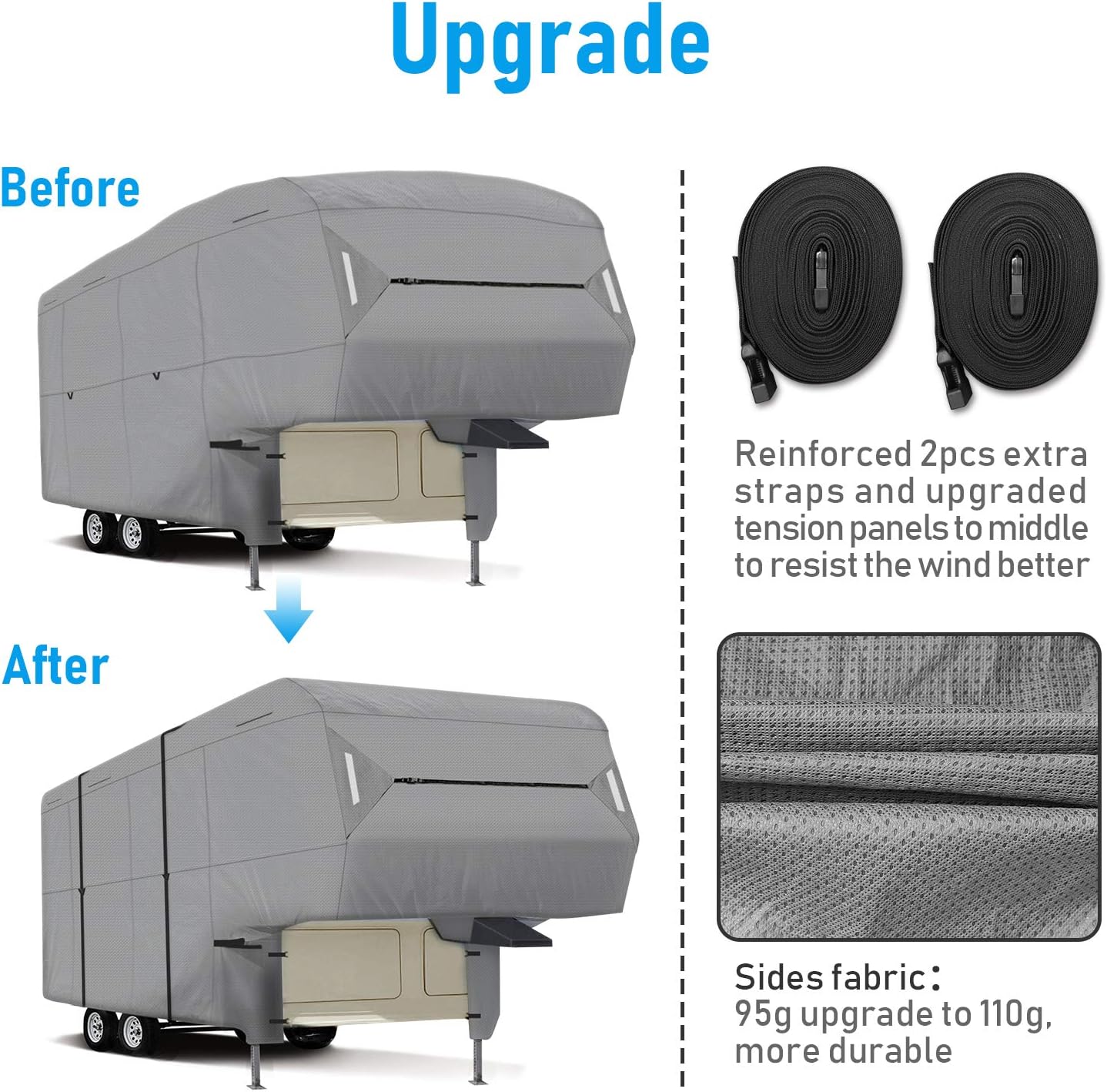 5th Wheel RV Cover Waterproof Ripstop Z3366