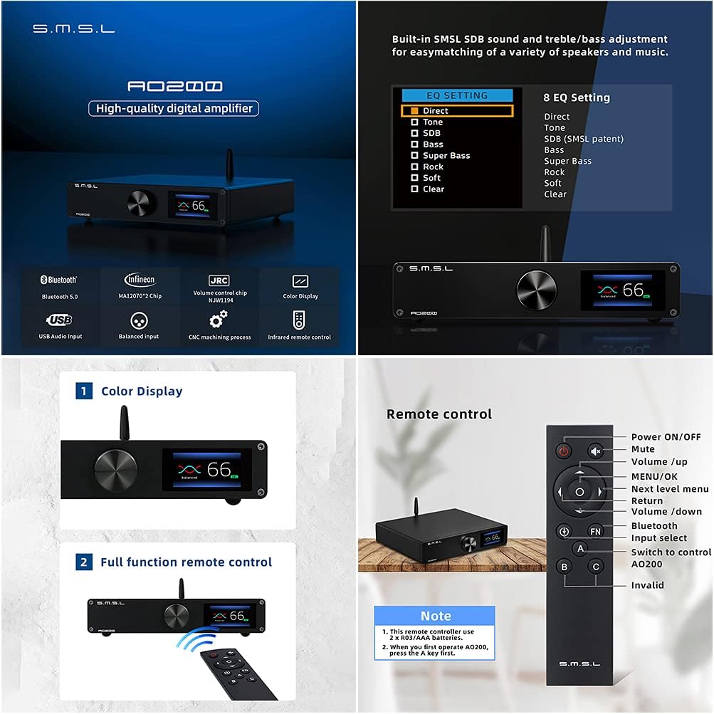 Digital Power Amplifier 150W×150W 2 Channel Desktop Amp with Remote Control B1599